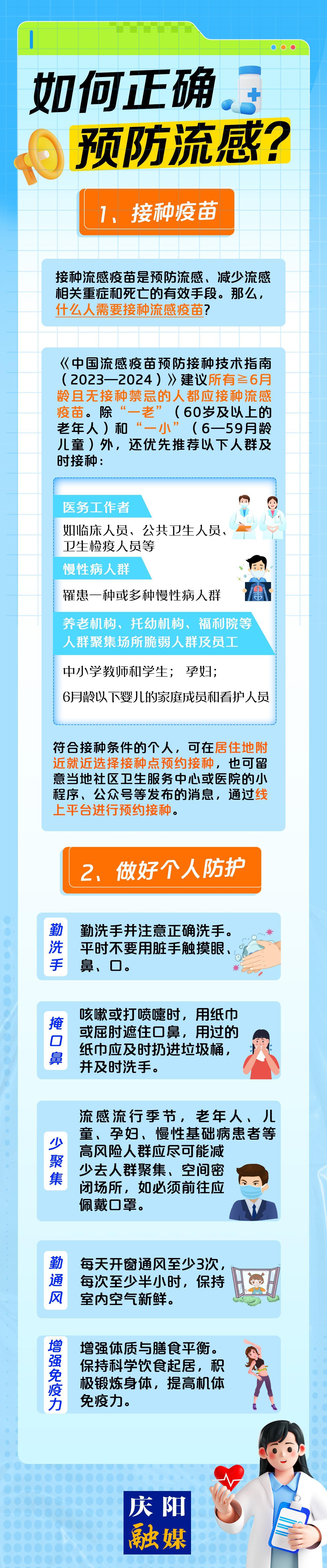 【微海報】如何正確預(yù)防流感？